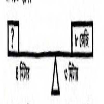 ভারসাম্য রক্ষা করতে নিচের চিত্রের বামদিকে কত ওজন রাখতে হবে?
