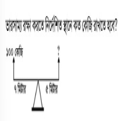 চিত্রের সাথে সামঞ্জস্যপূর্ণ কোনটি?