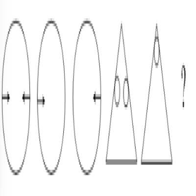 চিত্রের সাথে সামঞ্জস্যপূর্ণ কোনটি?