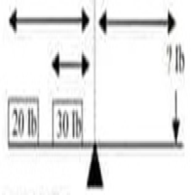 লিভারের ভারসাম্য ঠিক রাখতে প্রশ্নবোধক স্থানে কত পাউন্ড ওজন স্থাপন করতে হবে?